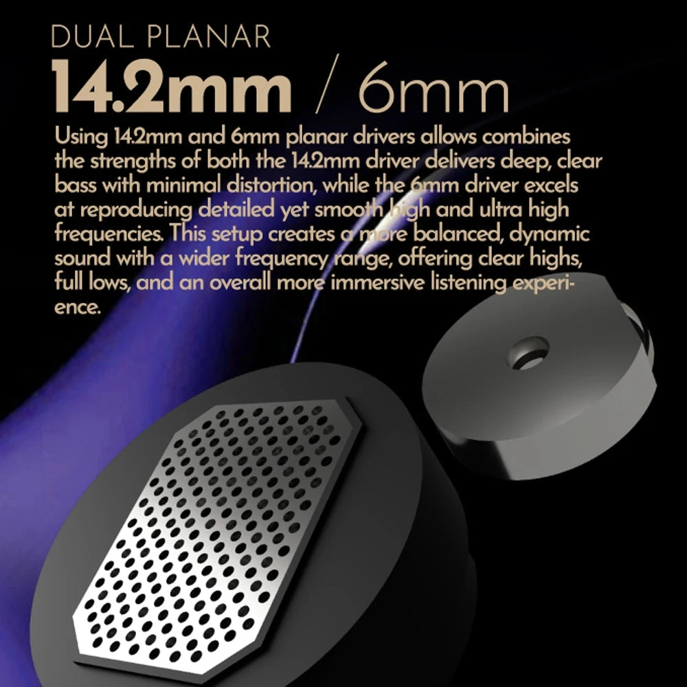 TANGZU Zetian Wu The Legend Dual Planar Drivers IEMs